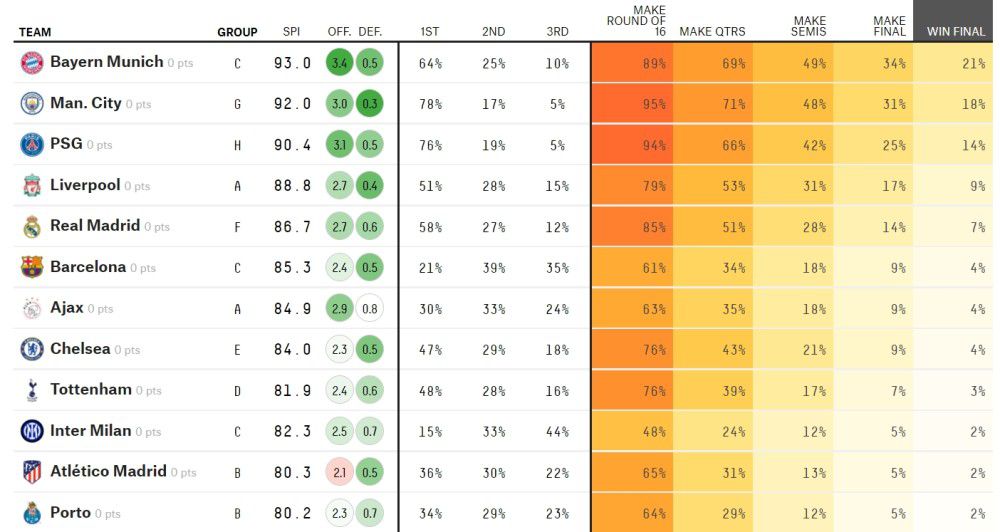 2018年5月爱奇艺APP首页推出了私人影院板块入口，用户可直接在爱奇艺APP上进行点播影院的预约